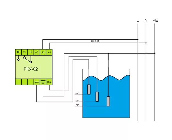 Реле контроля уровня жидкости схема подключения РКУ-02 реле контроля уровня vserele.ru