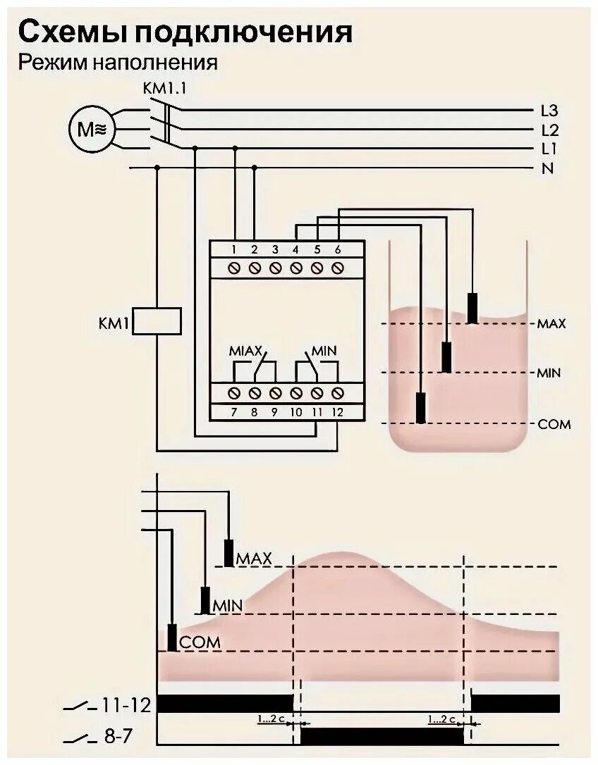 Реле контроля уровня жидкости схема подключения Реле уровня жидкости F&F PZ-829 (с датчиками) - купить в интернет-магазине по ни