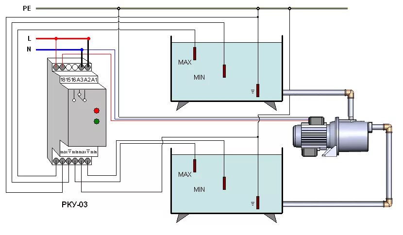 Реле контроля уровня жидкости схема подключения Автоматика контроля уровня воды vserele.ru