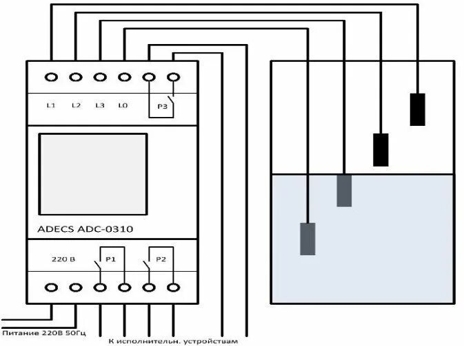 Реле контроля уровня жидкости схема подключения ADECS ADC-0310-31 реле рівня рідини - купити недорого, хороші ціни на всі товари