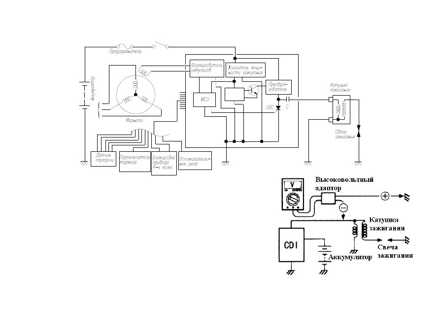 Реле квадроцикл схема подключения Atv катушка зажигания регулятор реле стартера схема - фото - АвтоМастер Инфо
