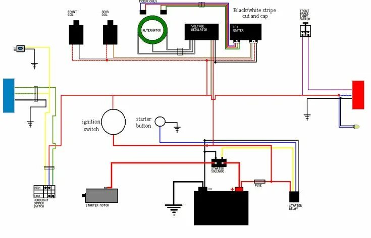 Реле квадроцикл схема подключения Pin on hobby Diagram, Basic electrical wiring, Wire