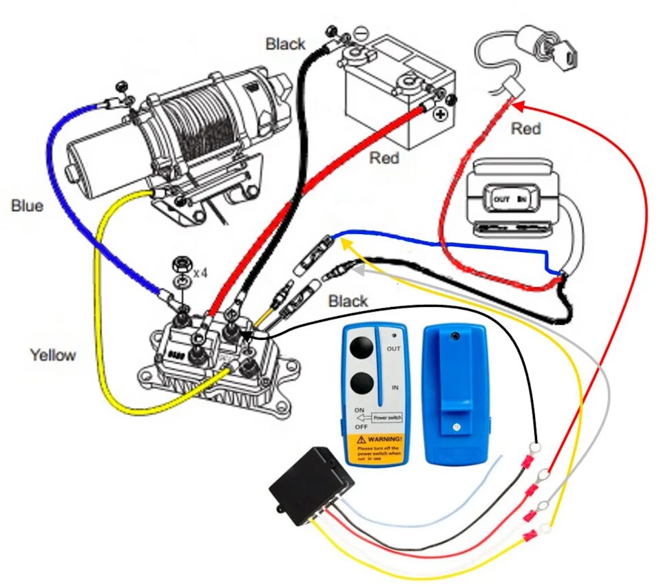 Реле лебедки на квадроцикл схема подключения Подключение пульта для управления лебедкой Стократ - Renault Duster (1G), 2 л, 2