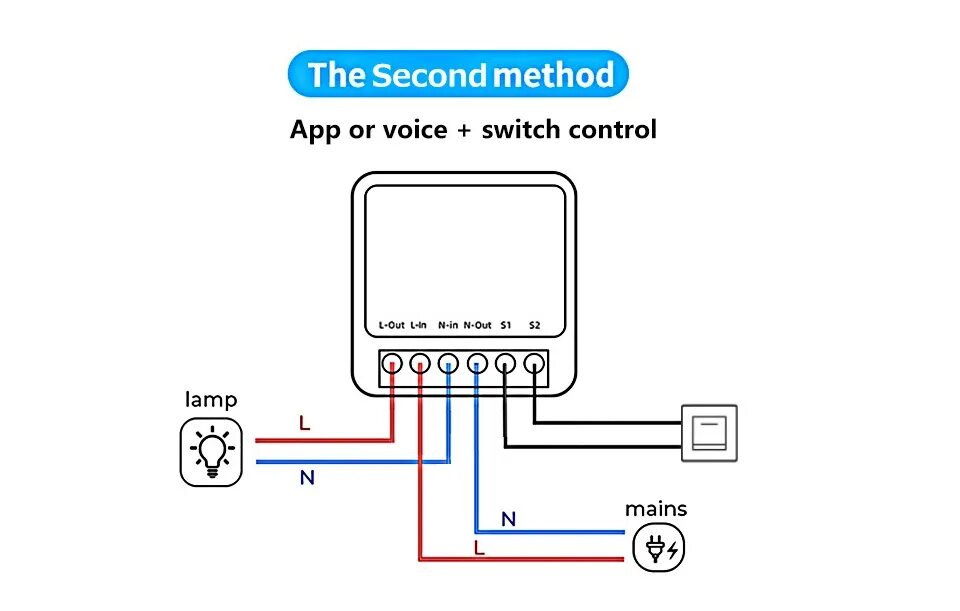 Реле mini smart switch схема подключения Умный дом Алиса умный выключатель Tuya умный Zigbee Беспроводной Выключатель Янд