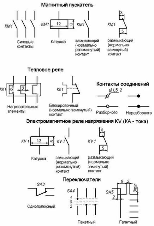 Реле на электросхеме Тепловое реле обозначение на схеме - CormanStroy.ru