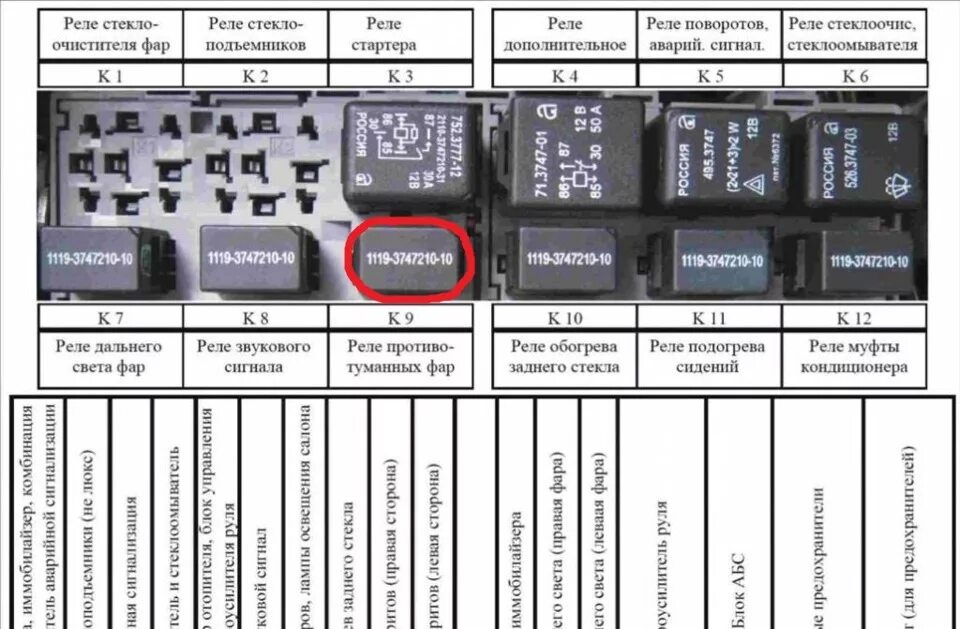 Реле на калине схема подключения Новая проводка ПТФ и подключение через реле. Снова замена ламп ПТФ. - Lada Калин