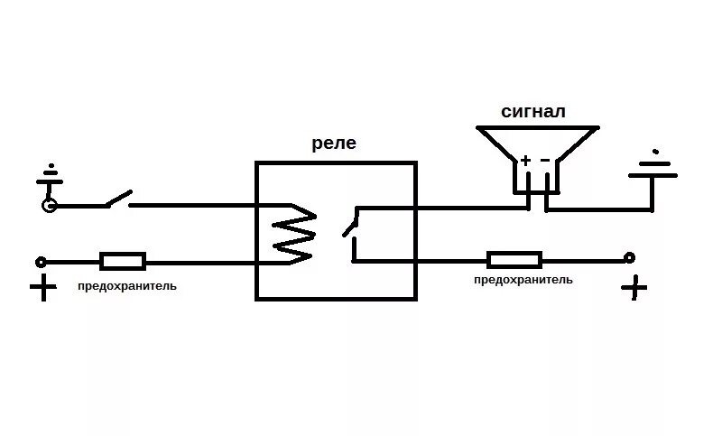 Реле на сигнал воздушный подключения схемы Простая схема подключения электро-пневмо сигнала(дудки) - Toyota Corolla Rumion,