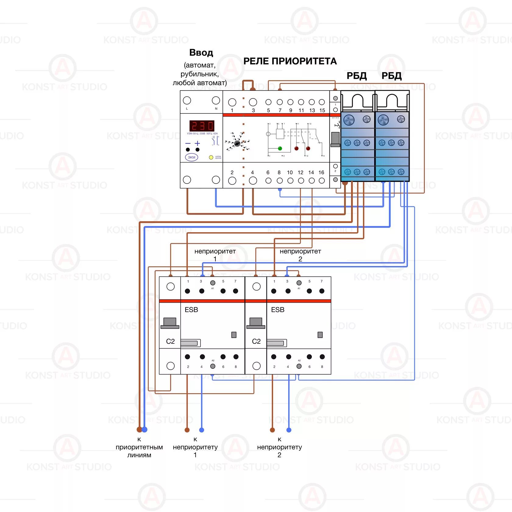 Реле нагрузка подключение Реле приоритета ABB LSS 1/2 - KonstArtStudio