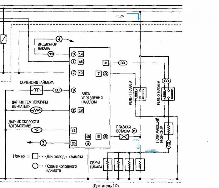 Реле накала камминз 2.8 схема подключения СИСТЕМА УПРАВЛЕНИЯ СВЕЧАМИ НАКАЛА - Объединённый форум владельцев грузовиков и с