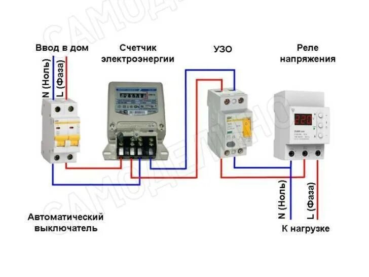 Реле напряжения 220 однофазное схема подключения Схема подключения реле напряжения и узо в однофазной сети с заземлением