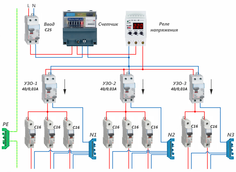 Реле напряжения 220 однофазное схема подключения Реле на автомат