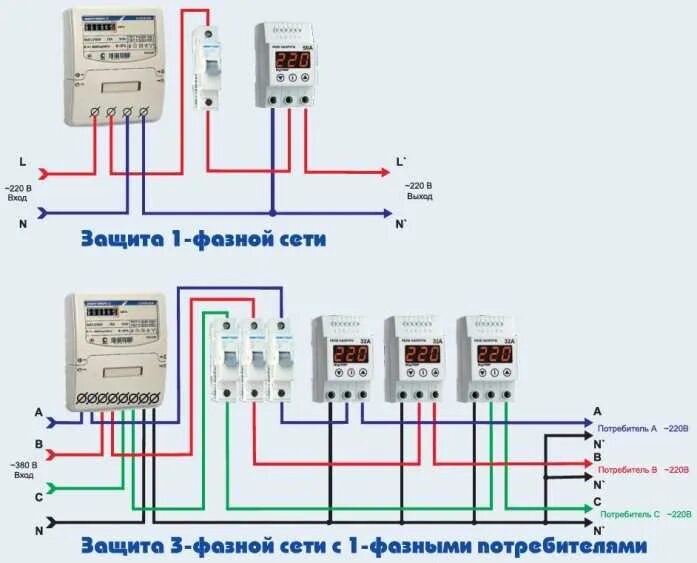 Реле напряжения 220в для квартиры подключение Схема подключения реле напряжения и узо в однофазной сети с заземлением