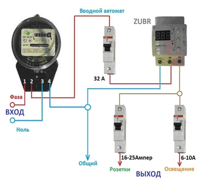 Реле напряжения 220в для квартиры подключение Вводной автомат 220 вольт