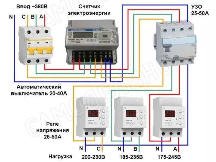 Реле напряжения 380в схема подключения Защита от перенапряжения сети ? 220в, 380в и скачков напряжения для дома и кварт