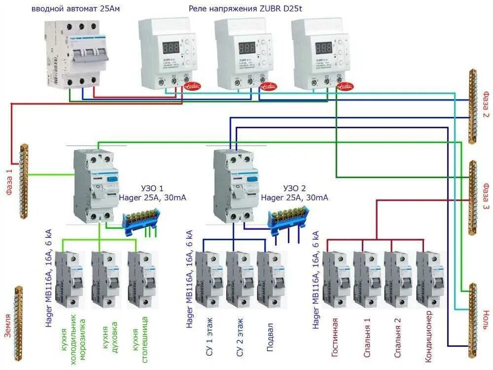 Реле напряжения и дифавтомат схема подключения Какой автомат на 3 фазы