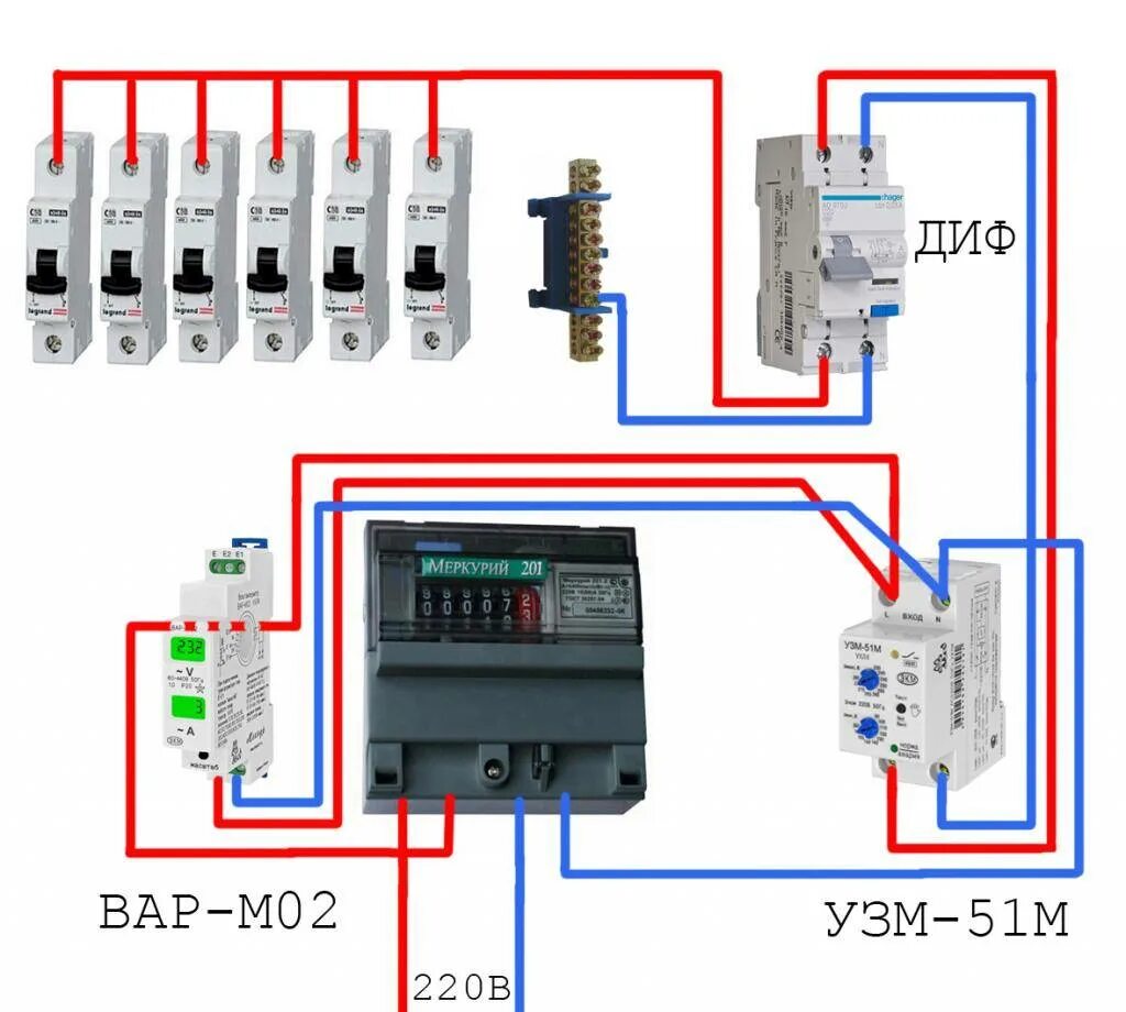 Реле напряжения однофазное схема подключения в щитке Реле напряжения 220В для дома: схема подключения, для чего нужно
