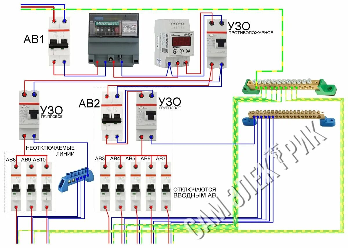 Реле напряжения в щитке квартиры схема Зачем нужны неотключаемые линии в щитке samelectrik.ru Дзен