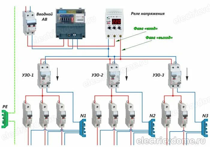 Реле напряжения в щитке квартиры схема Для чего нужно реле напряжения Энергетические технологии, Электротехника, Электр