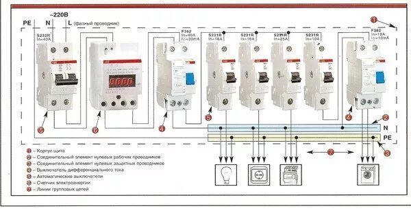 Реле напряжения в щитке квартиры схема Ответы Mail.ru: как подключить УЗО