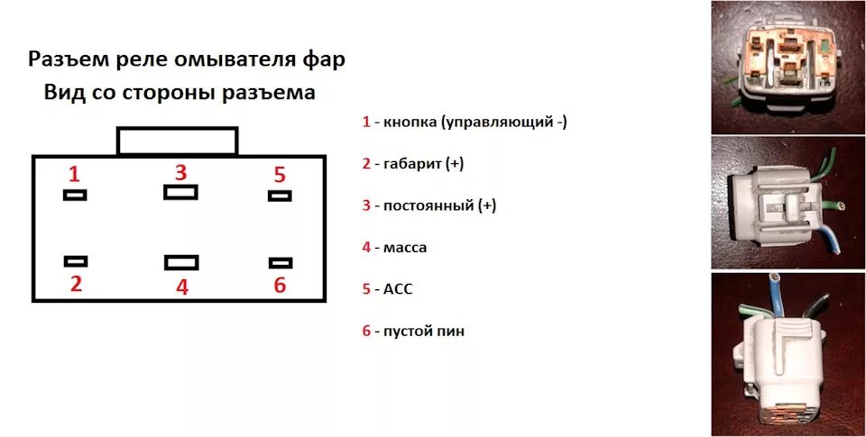 Реле омывателя фар подключение схема Омыватель фар - Mitsubishi Galant (8G), 2 л, 1999 года электроника DRIVE2