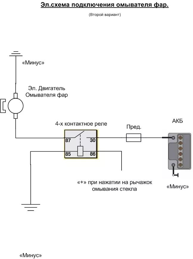 Реле омывателя фар подключение схема Омыватель фар СКИФ. Установлен. - Lada 2115, 1,6 л, 2012 года электроника DRIVE2