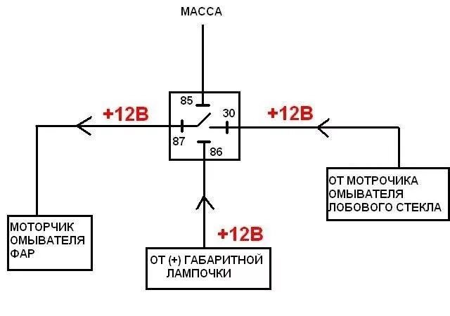 Реле омывателя фар подключение схема Омыватель фар Custom - Honda Prelude (BB5, BB6, BB7, BB8, BB9), 2,3 л, 1997 года