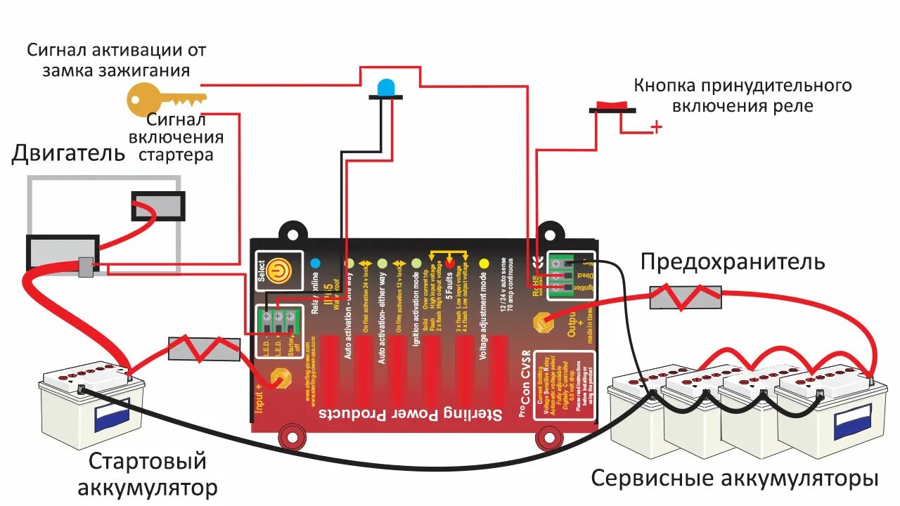 Реле подключения акб Реле развязки аккумуляторов ЭлектроФорс