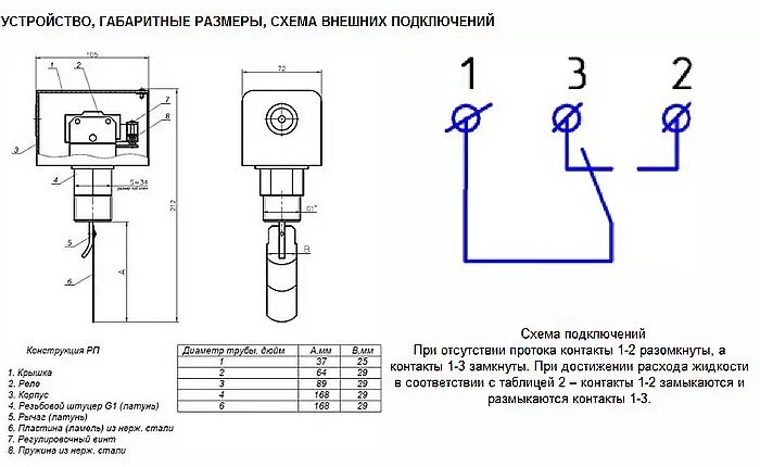 Реле потока воды для насоса схема подключения Реле протока РП