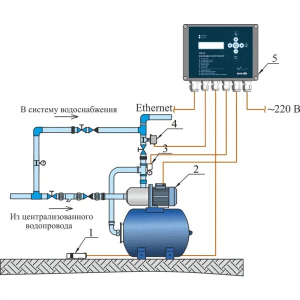 Реле потока воды для насоса схема подключения Частотный преобразователь SIRIO Universal (однофазный вход -однофазный/трёхфазны