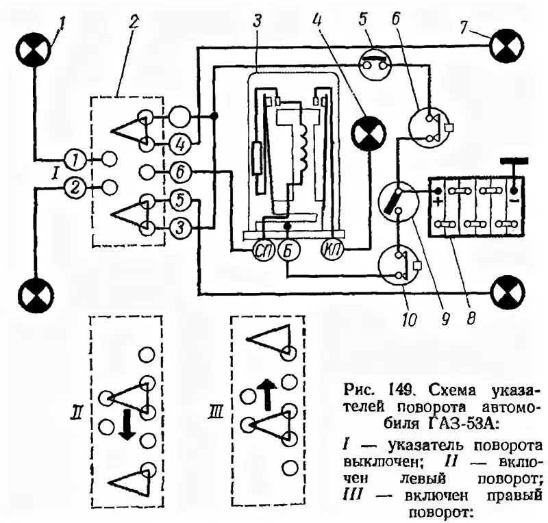 Реле поворота газ 53 схема подключения 12.8. ГАЗ. Эксплуатация, обслуживание и ремонт автомобилей ГАЗ-53А и ГАЗ-66. Фар