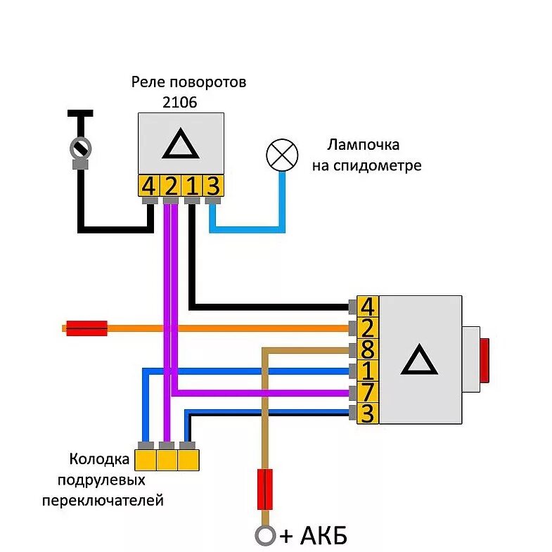 Реле поворотов 2107 схема подключения ВАЗ2103 аварийная сигнализация. - Lada 2103, 1,5 л, 1975 года электроника DRIVE2