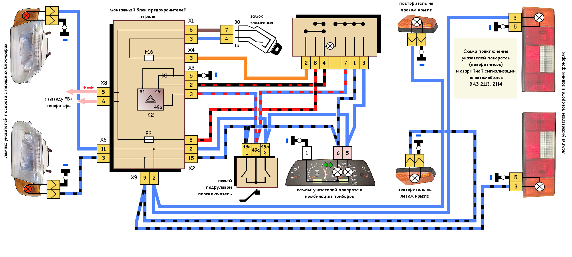 Реле поворотов 2109 схема подключения Провода передней фары автомобиля ВАЗ 2114 (2113, 2115)