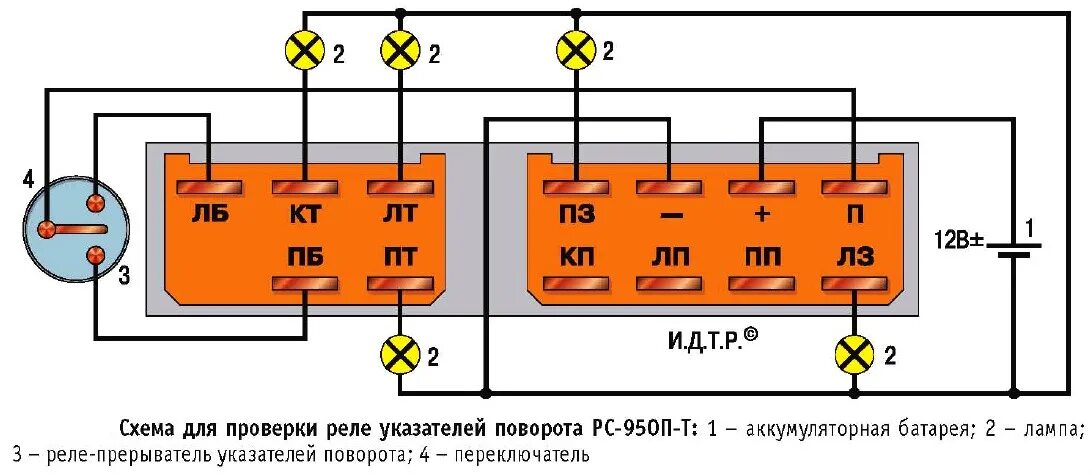 LED реле - Land Rover Defender, 2,5 л, 1998 года электроника DRIVE2