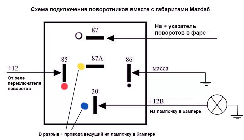 Реле поворотов двухконтактное 12в схема подключения Габариты + поворотники на бампере - Mazda 6 (1G) GG, 2,3 л, 2003 года электроник