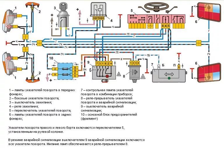 Реле поворотов нива 2121 схема подключения Аварийная сигнализация @ Нива 4x4