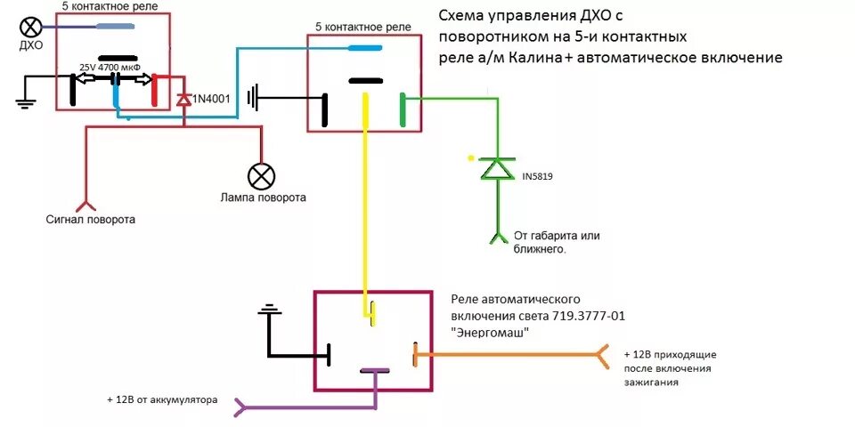 Реле поворотов нива 2121 схема подключения ходовые огни с поворотникоv KIA SORENTO - Сообщество "Светодиодный Тюнинг" на DR