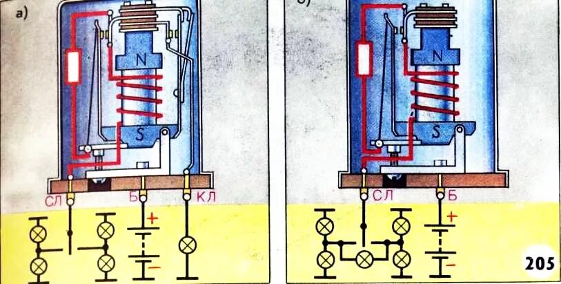 Реле поворотов рс 57 схема подключения Цепи системы освещения и световой сигнализации