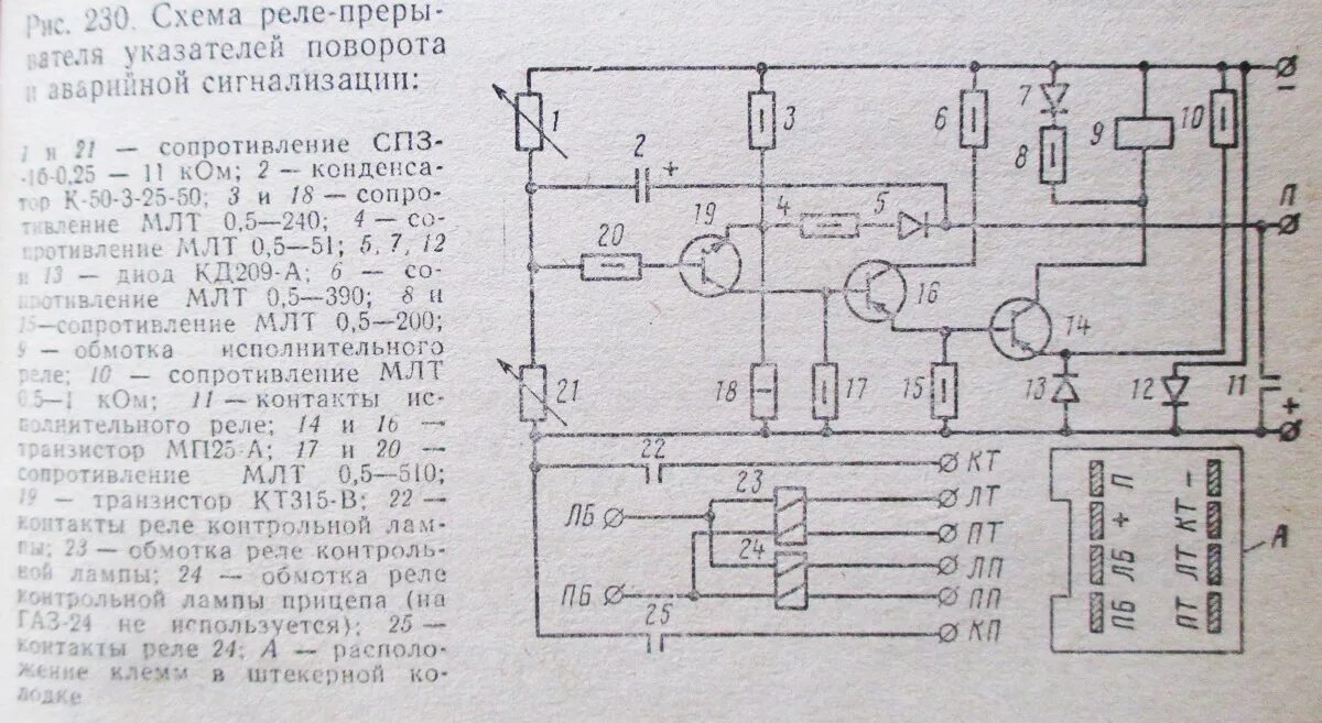 Реле поворотов рс951а схема подключения Модификации РС950 - Москвич 2140, 1,5 л, 1987 года наблюдение DRIVE2