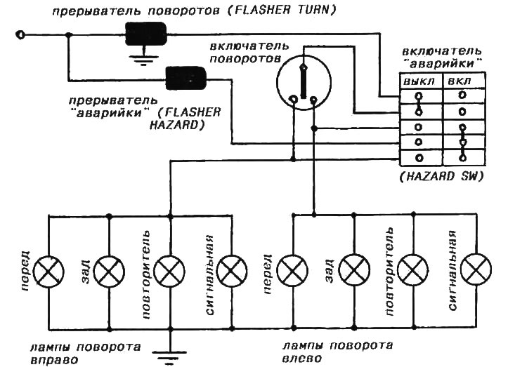 Реле поворотов уаз 31514 схема подключения Проверка электрооборудования японских автомобилей (Ремонт японских автомобилей) 