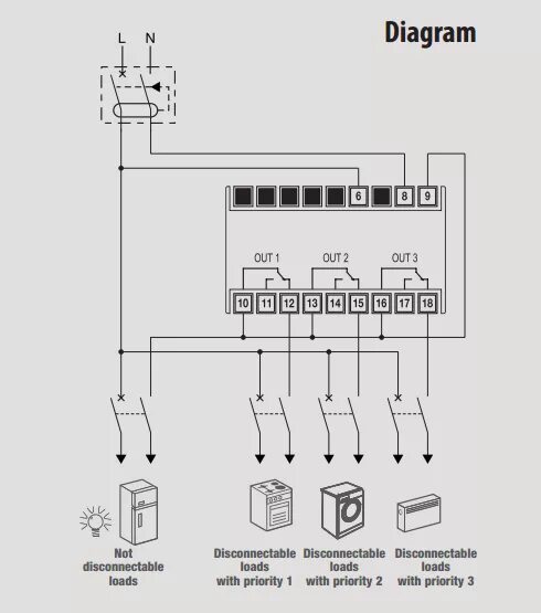 Реле приоритета нагрузки однофазное схема подключения Реле приоритета нагрузок: однофазное и трехфазное, назначение и конструкция