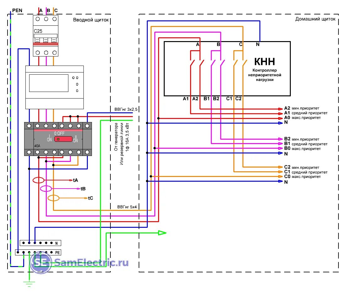 Реле приоритета нагрузки схема подключения Вопрос по приоритетным нагрузкам при трехфазном подключении СамЭлектрик.ру Дзен