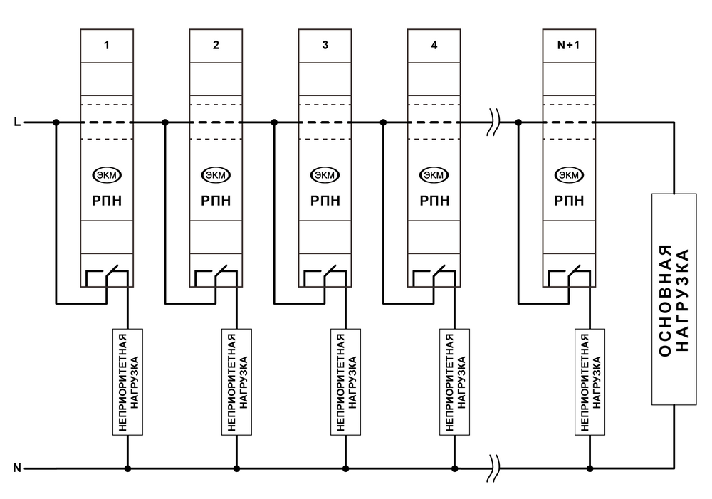 Реле приоритета нагрузки схема подключения Реле приоретета нагрузки РПН-1 на Дин рейку, Россия Электротехническая Компания 
