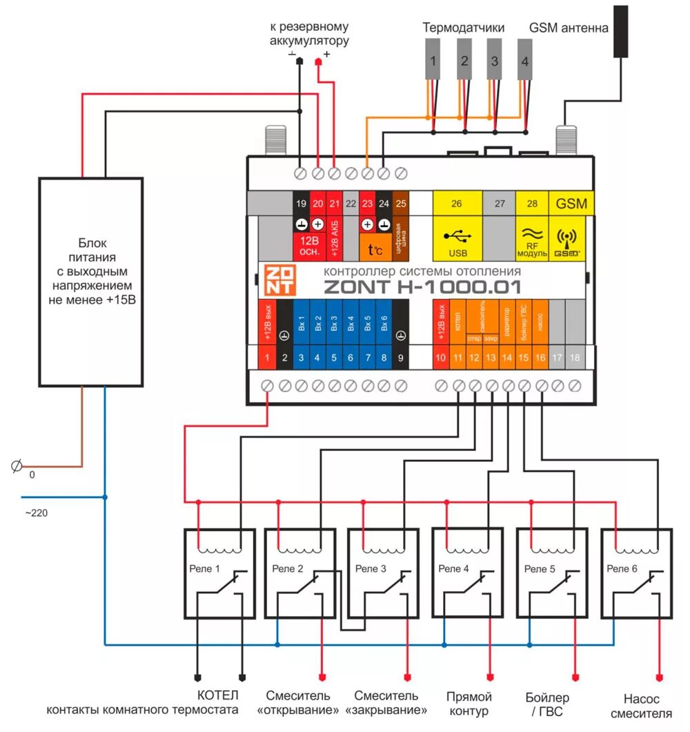 Реле промежуточное zont схема подключения ZONT H-1000 Plus Контроллер универсальный