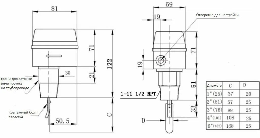 Реле протока воды для насоса схема подключения РЕЛЕ ПРОТОКА JOHNSON CONTROLS FS80-C - купить в Москве по лучшей цене. РЕЛЕ ПРОТ