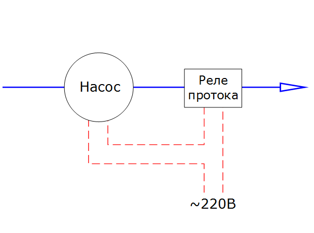 Реле протока воды для насоса схема подключения Реле протока купить в интернет-магазине Solar-Dom по низкой цене с доставкой