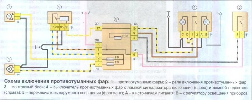 Реле птф ваз 2114 схема Установка ПТФ - Lada 2114, 1,5 л, 2005 года запчасти DRIVE2