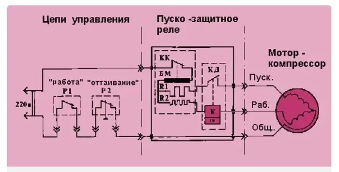 Реле р3 для холодильника схема подключения Подключение компрессора холодильника