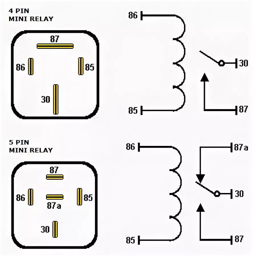 LED Daytime Running Lights and Diagram for Finding ACC 12V Power - iJDMTOY.com