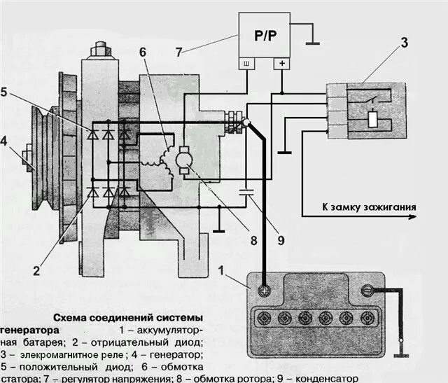 Реле регулятор генератора газ 53 схема подключения Причина повышения напряжения. - Сообщество "ГАЗ Волга" на DRIVE2