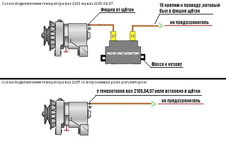 Реле регулятор генератора ваз схема подключения Генератор от Ваз 2101 и внешний реле регулятор - Lada 2105, 1,6 л, 1982 года эле